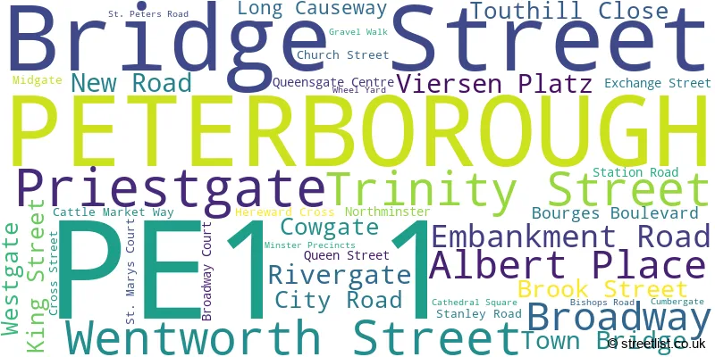 A word cloud for the PE1 1 postcode